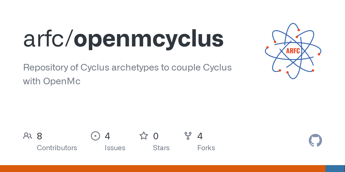openmcyclus