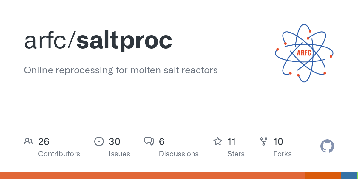 SaltProc